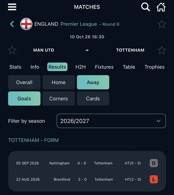 Away team results