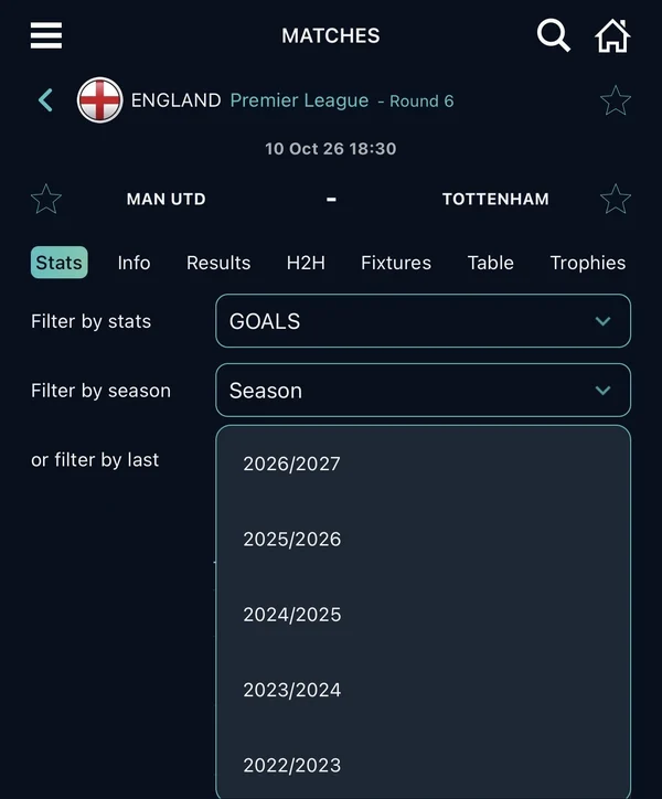 Statistics by season