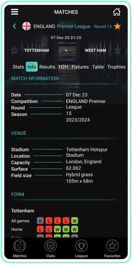 Matches info tab