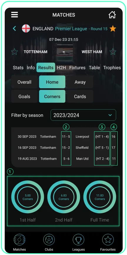Matches corners button