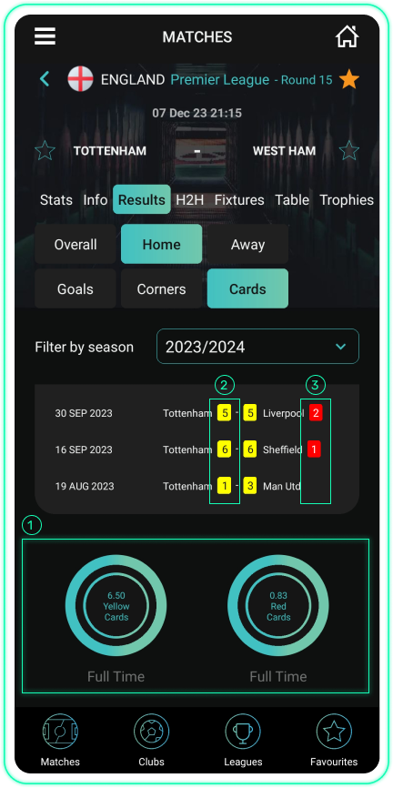 Matches cards button