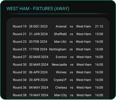 Fixtures away team
