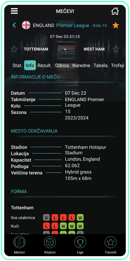 Mecevi info
