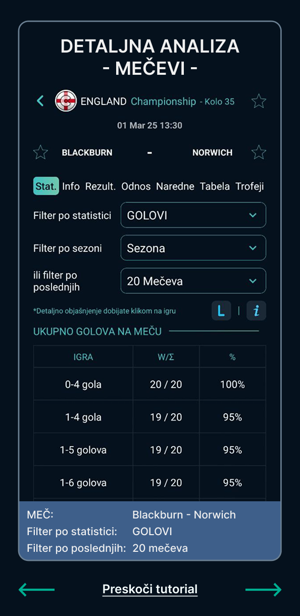TutorialSRB16